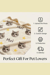 Soul-Link™ Custom Pet Blanket – Personalized with Your Pet’s Photo & Name