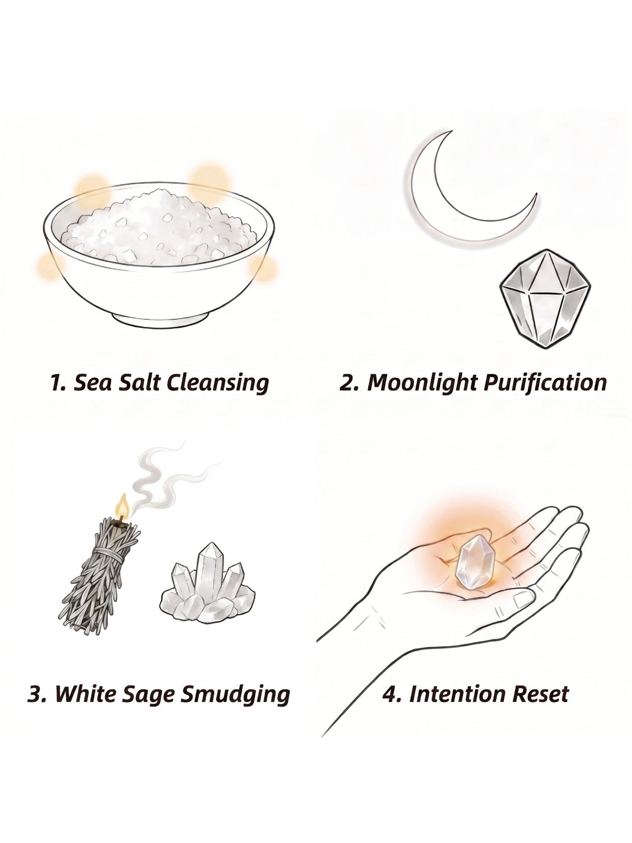 Soul-Link™Deep Cleansing Upgrade — Four-Ritual Crystal Purification Before Shipping