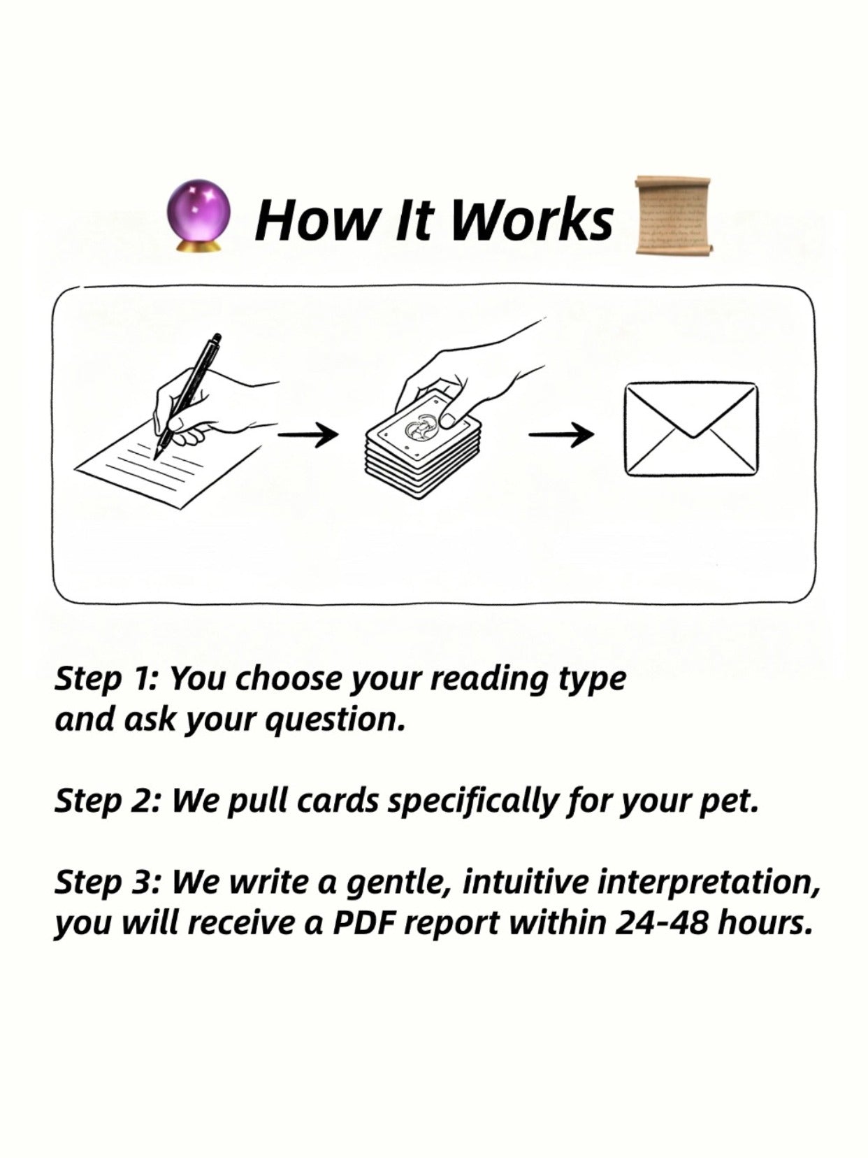Soul-Link™Paws & Tarot — Pet Tarot Reading Service